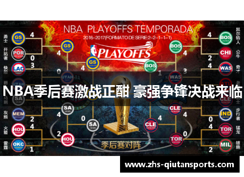 NBA季后赛激战正酣 豪强争锋决战来临