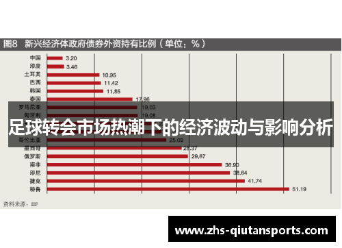 足球转会市场热潮下的经济波动与影响分析