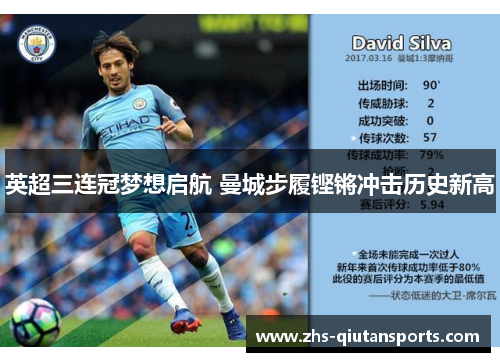 英超三连冠梦想启航 曼城步履铿锵冲击历史新高